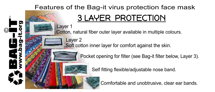 Bag-it face mask virus protection